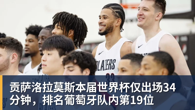 悟空体育贡萨洛拉莫斯本届世界杯仅出场34分钟，排名葡萄牙队内第19位