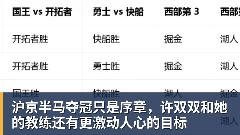 沪京半马夺冠只是序章,许双双和她的教练还有更激动人心的目标